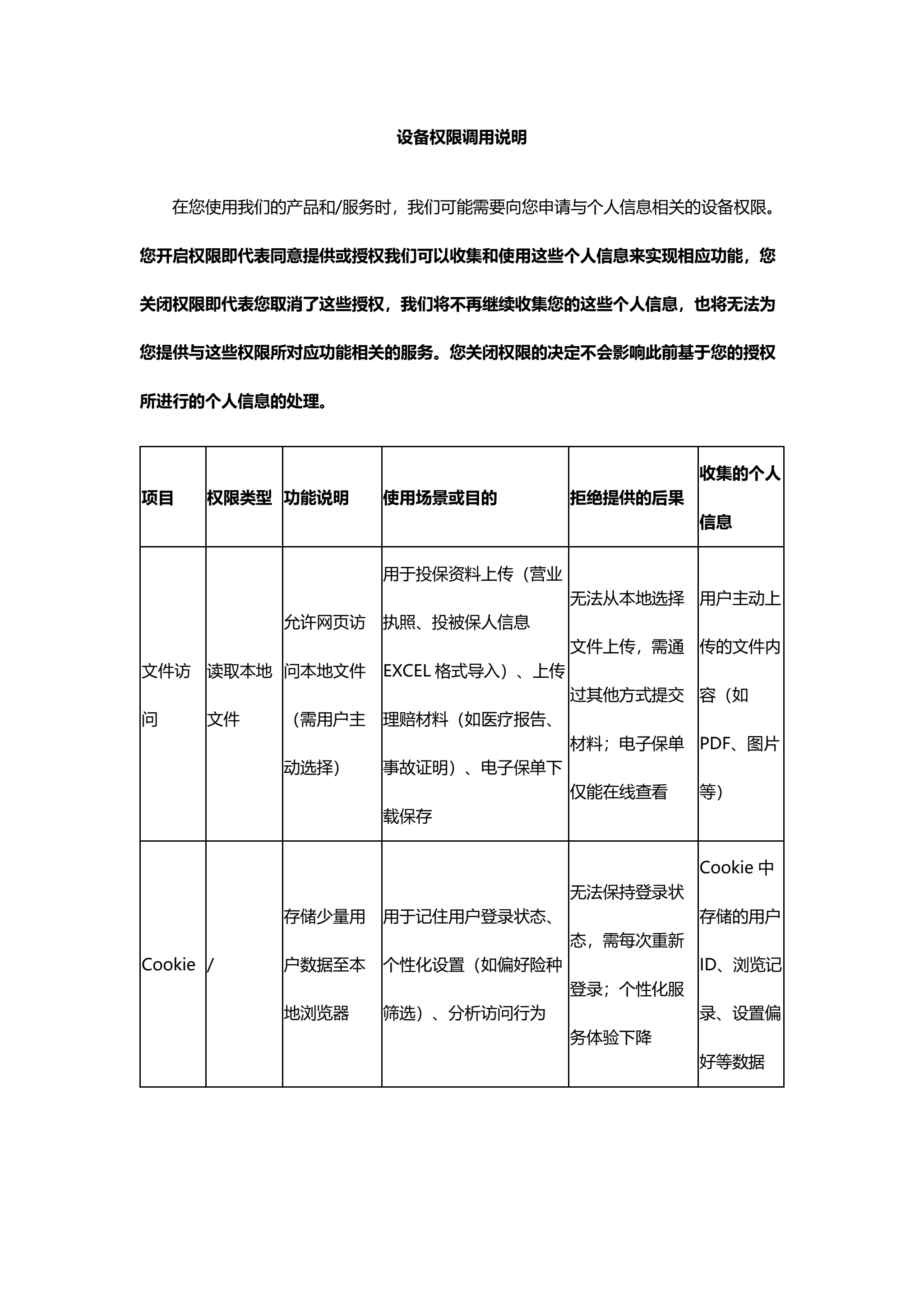 设备权限调用说明