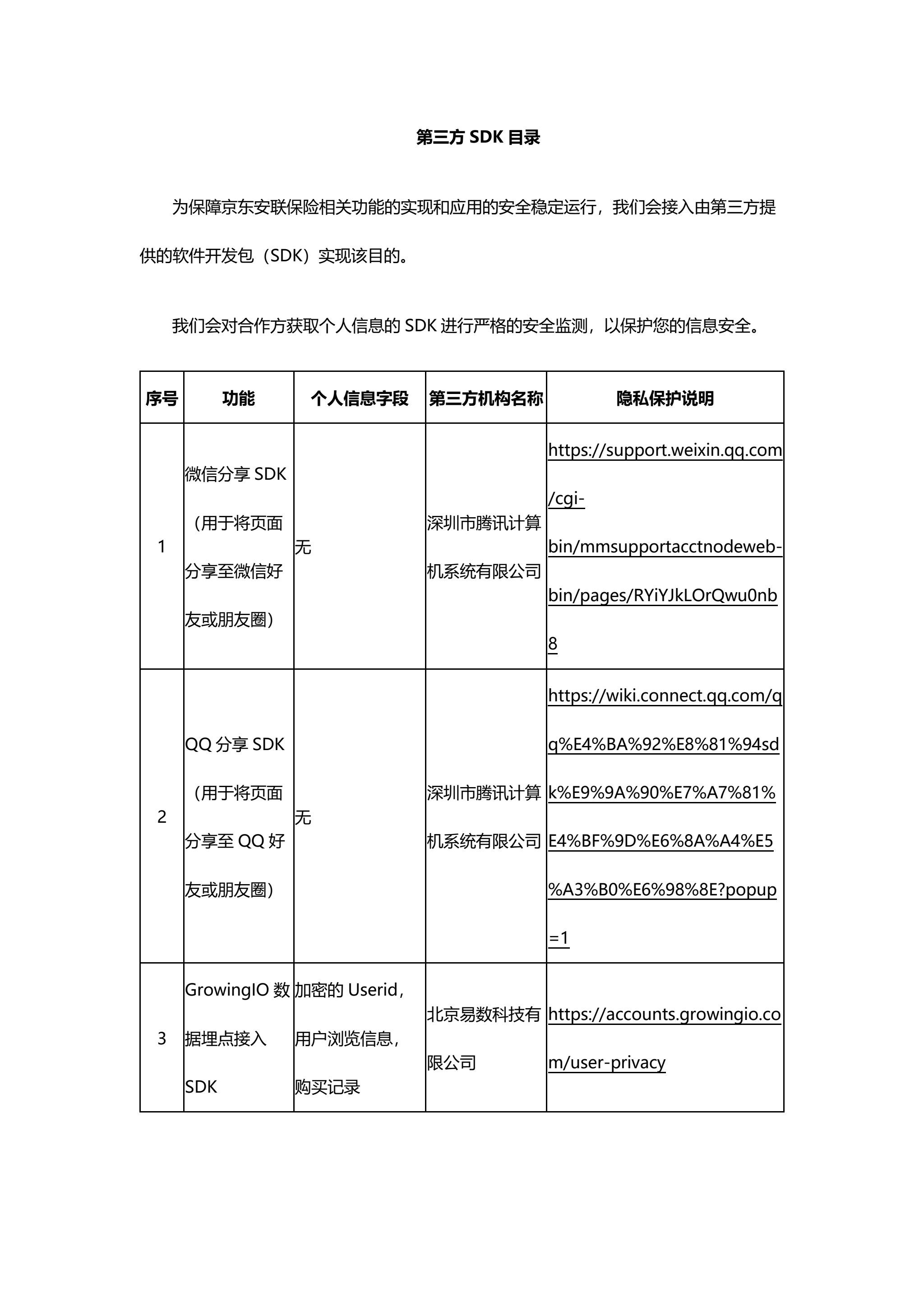 第三方SDK目录