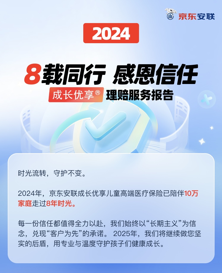 京东安联成长优享公布2024年“守护报告” 累计服务超20万人次
